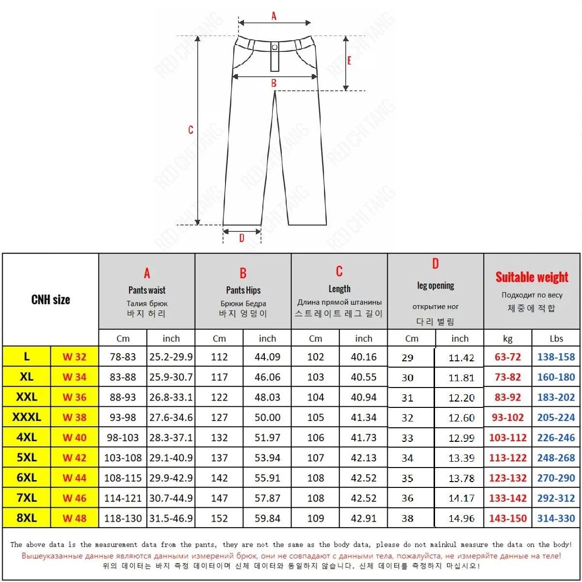 BAGGY JEANS