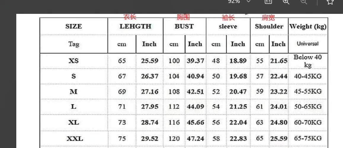 CITIES HOODIE